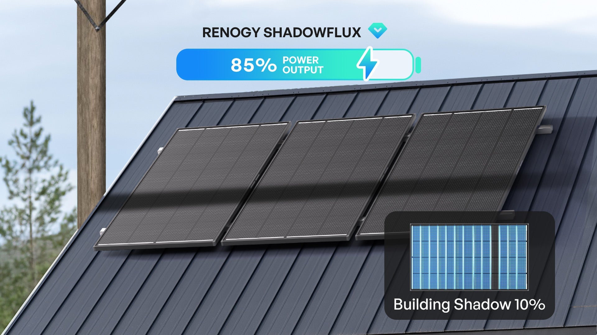 120W N-Type Solar Panel for 12V/24V Off-Grid Systems