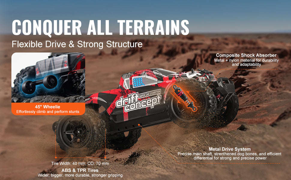 1:18 4WD High Speed RC Off-Road Car-1PC / Poland