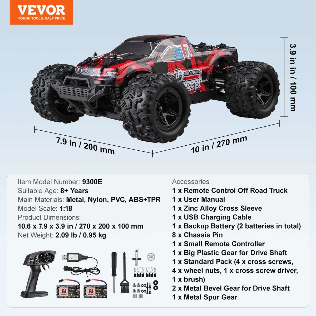 1:18 4WD High Speed RC Off-Road Car-1PC / Poland