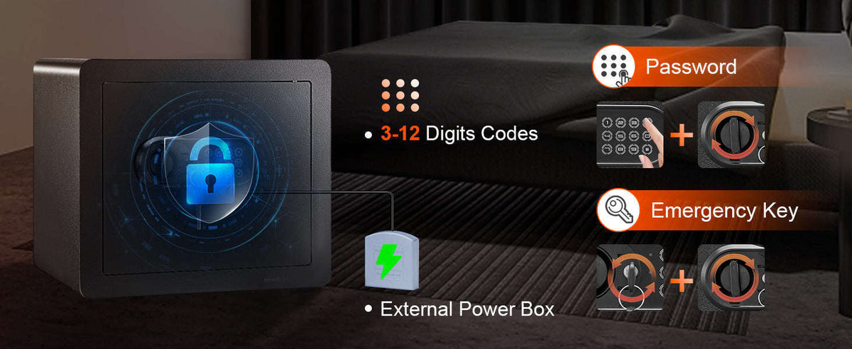 1.2 Cubic Feet Electronic Safe Box with Digital Access and Override Keys-1.2 Cubbic Fit / Poland