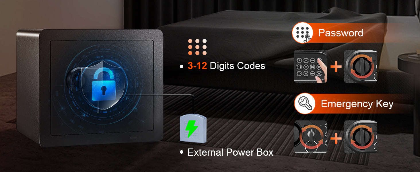1.2 Cubic Feet Electronic Safe Box with Digital Access and Override Keys-1.2 Cubbic Fit / Poland