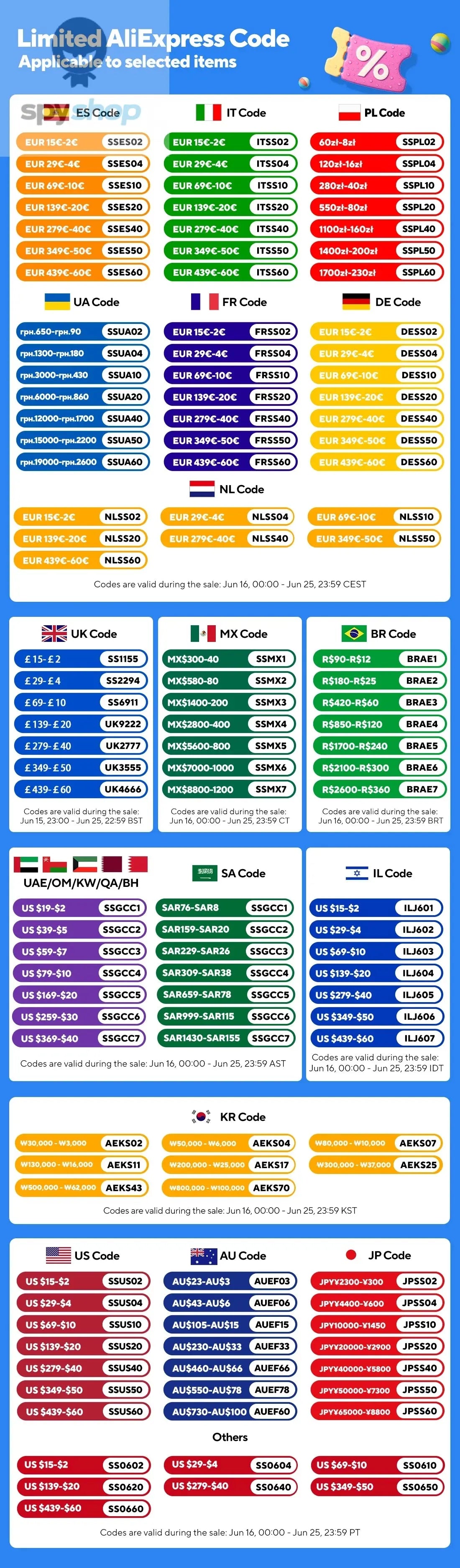 1/4/8/12/pcs Solar LED Lights Outdoor Garden Light Deck Lamp Solar Stairs Light Waterproof Solar Step Lamp Patio Garden Decor Spy-shop.com