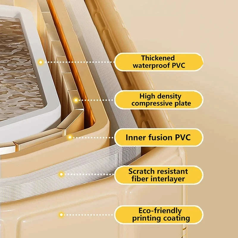 1.5m PVC Foldable Bath Tub for Full‑Body Adult Relaxation-1.5m No Lid / Poland