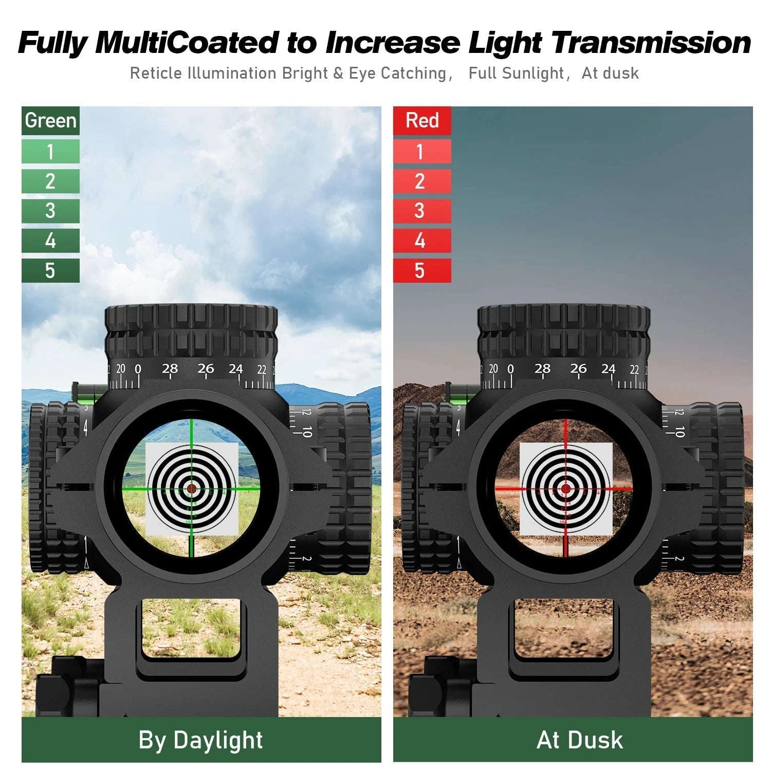 1-5X24 Tactical Rifle Scope with Red/Green Illumination-sight with 20mm / Poland