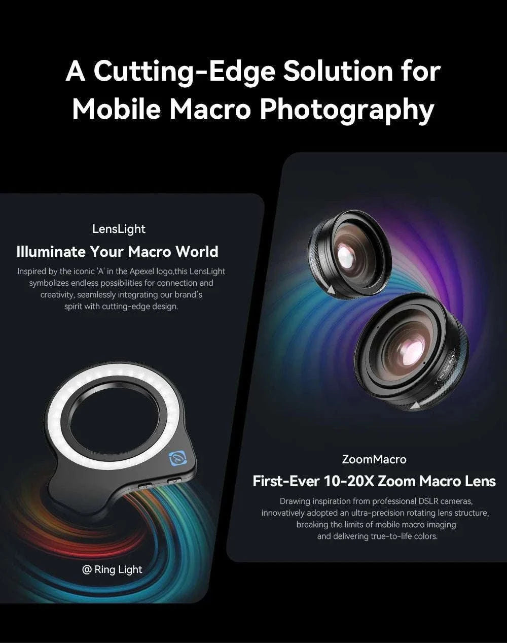 10–20X Macro Phone Lens with LED Light for iPhone & Android-macro with light