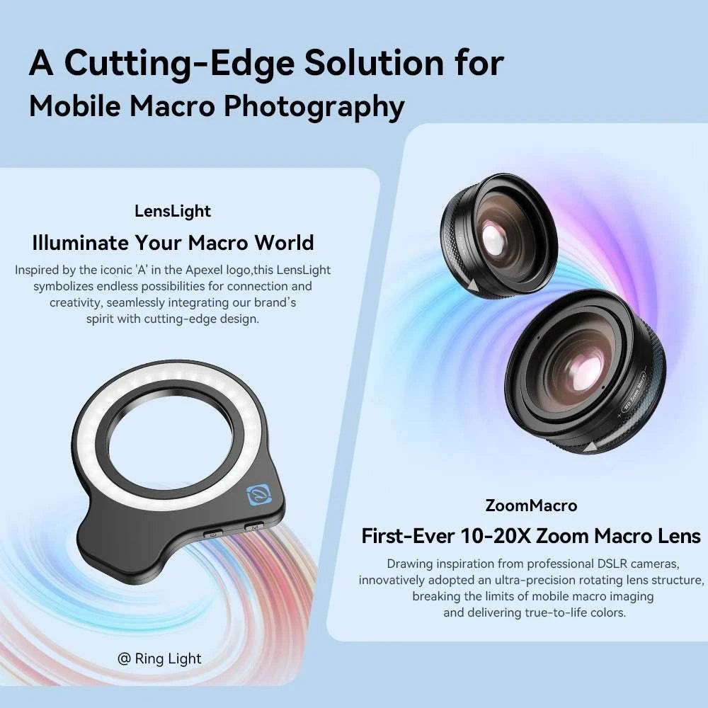 10–20X Macro Phone Lens with LED Light for iPhone & Android-macro with light