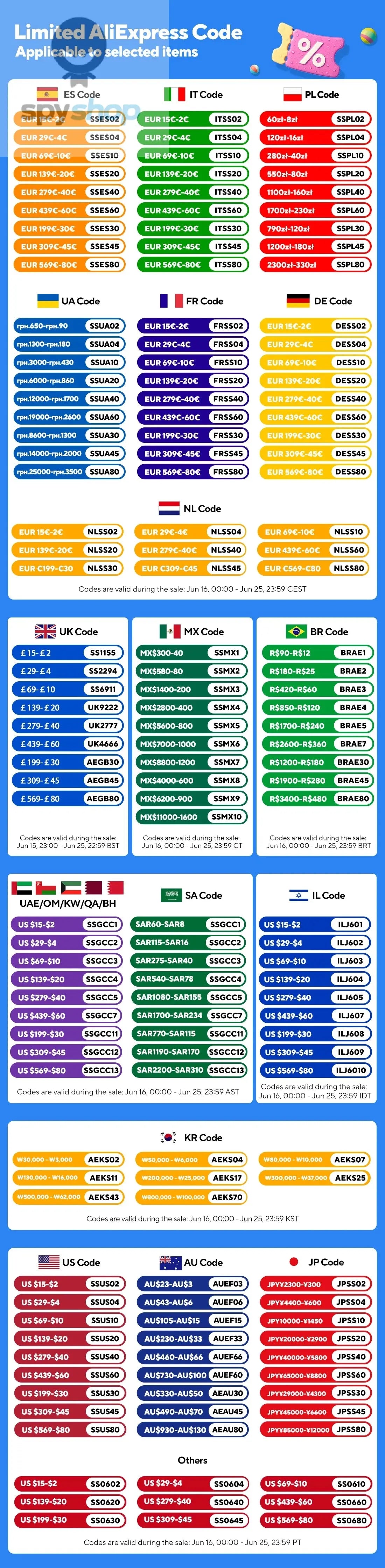 10-75 Pcs Orange Universal Type Quick Plug-in Terminals,Electrical Equipment Connectors,Wire Connector Terminals,250V/32A Spy-shop.com