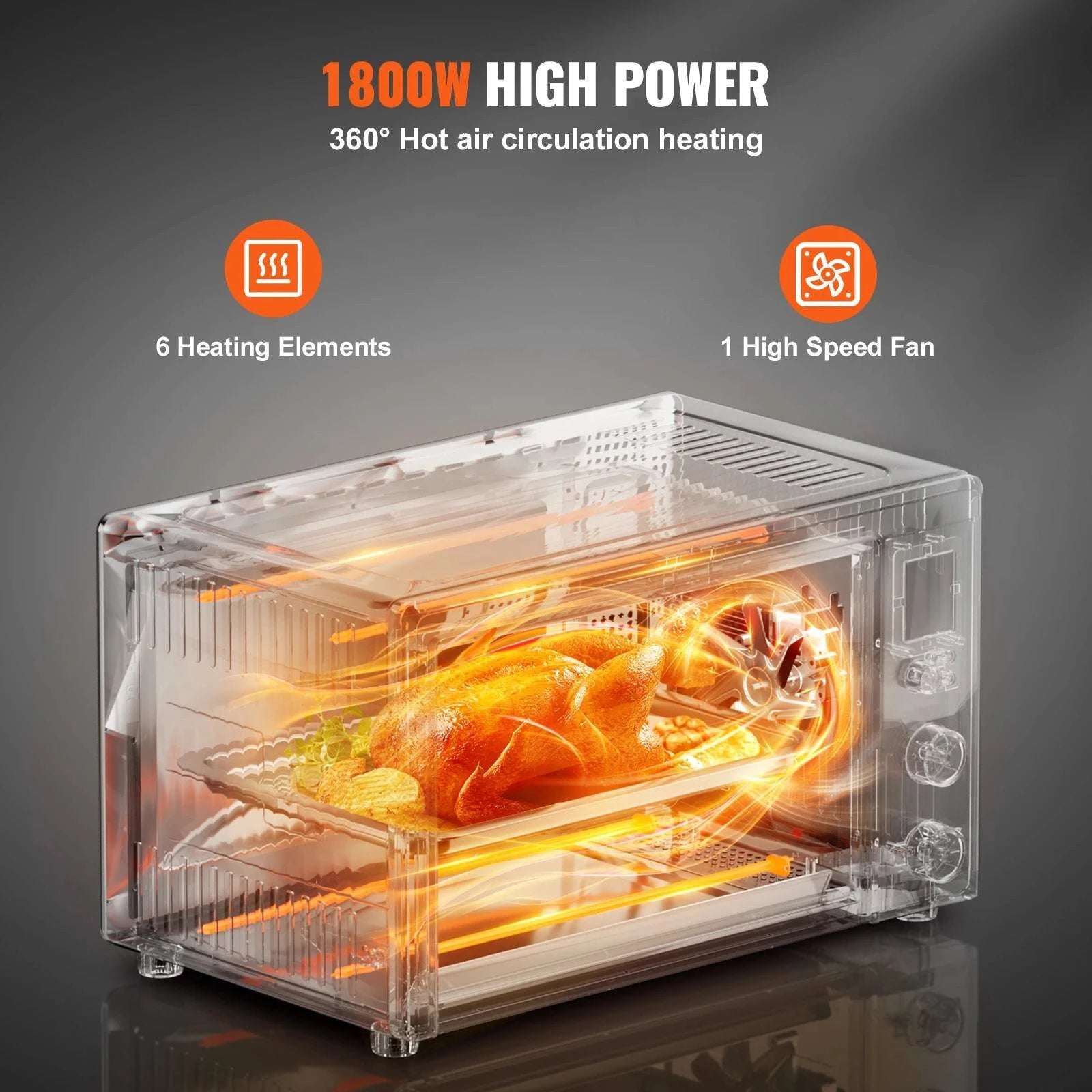 10-in-1 Convection Oven 28L Countertop Oven with Rotisserie-28L / United States