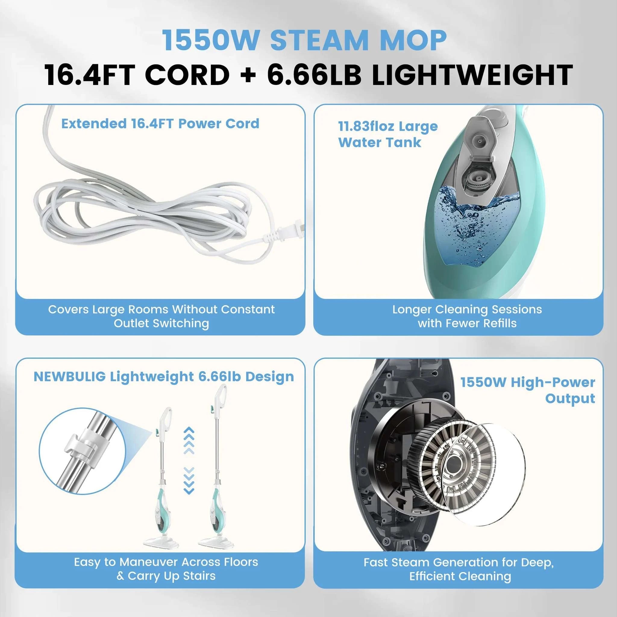 10-in-1 Steam Mop with Handheld Cleaner 1550W Multi-Surface Cleaning-WHITE / 120V / United States
