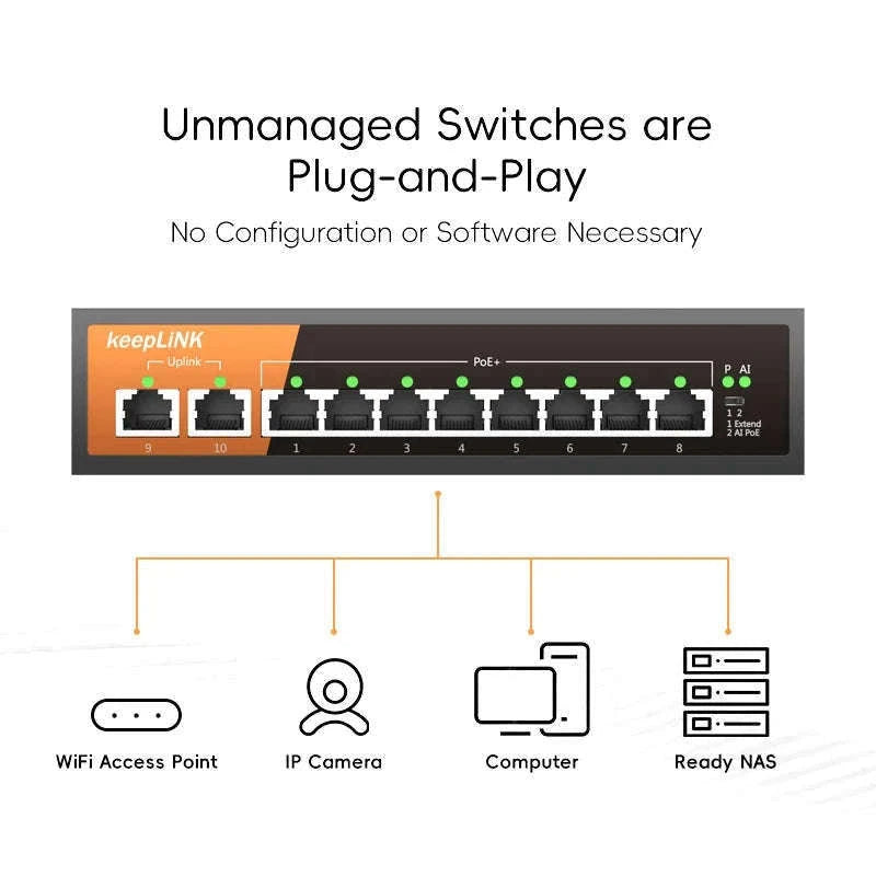 10-Port Gigabit PoE Switch for IP Cameras and APs-Switch with US Plug