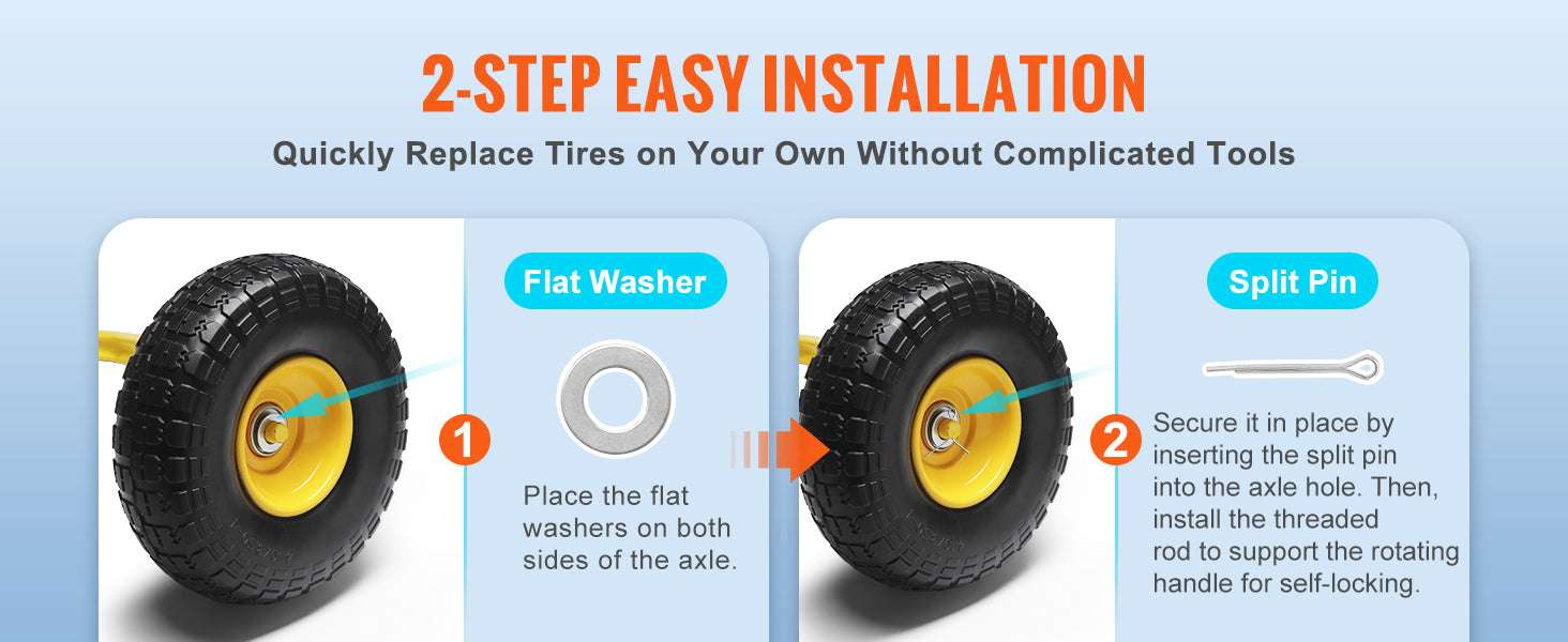 10" Solid PU Run-Flat Tire Wheels (2-Pack) for Carts & Dollies-400 lbs / United States