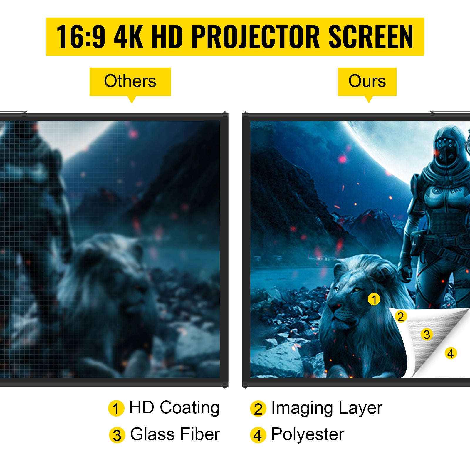 100" 4K HD Tripod Projector Screen with Stand, Indoor Outdoor-100 inch / CZECH REPUBLIC