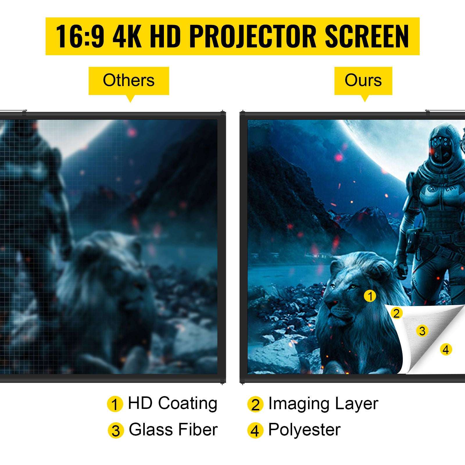 100" 4K HD Tripod Projector Screen with Stand, Indoor Outdoor-100 inch / CZECH REPUBLIC