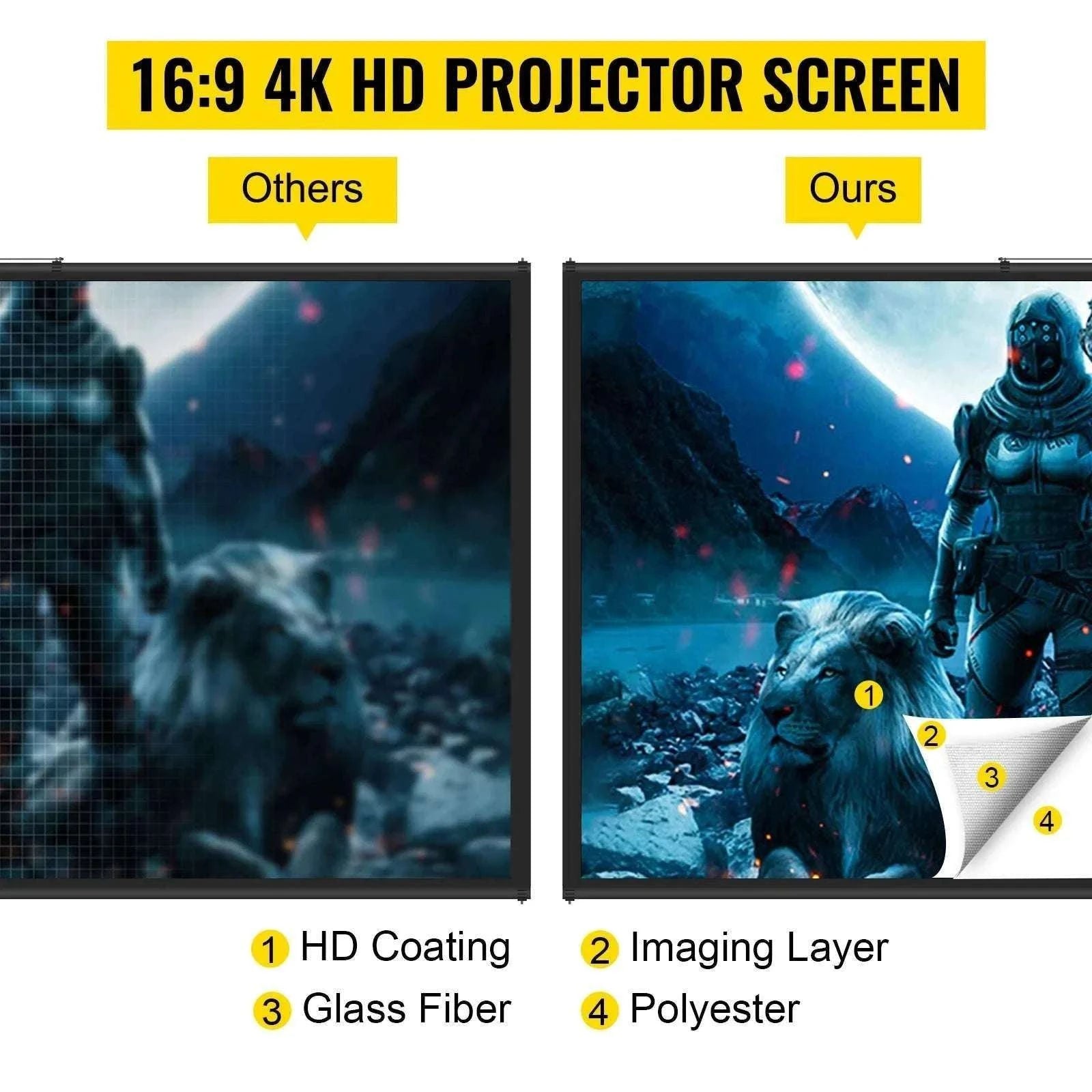 100" 4K HD Tripod Projector Screen with Stand, Indoor Outdoor-