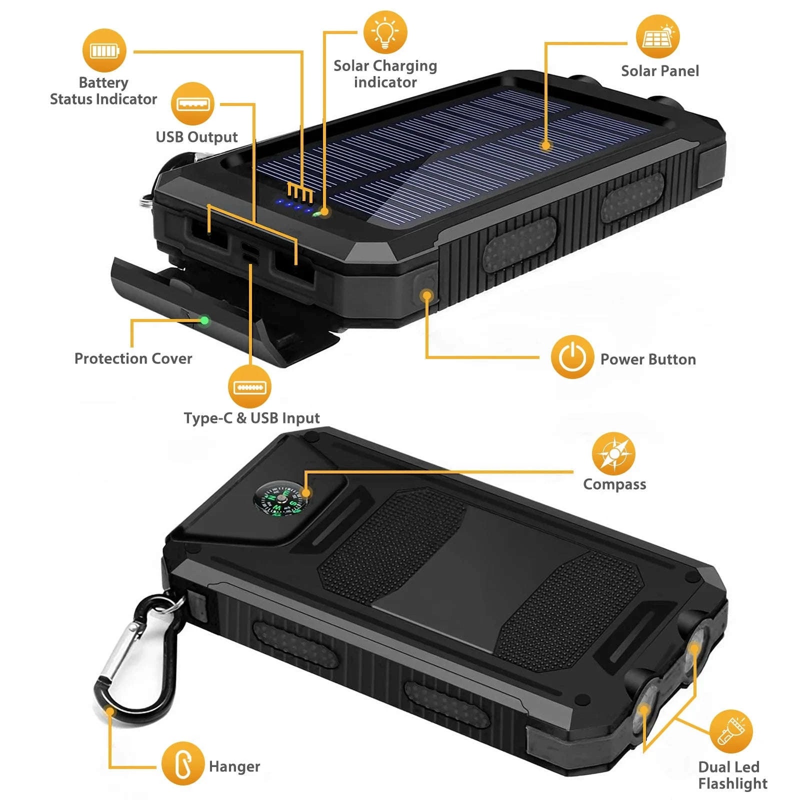 10000mAh Solar Power Bank with Dual USB, LED Flashlight & Waterproof Design-Green Color / United States