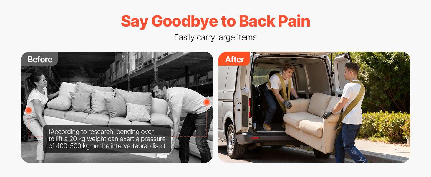 1000lbs Moving Straps with Shoulder Harness for Furniture Lifting-1000LBS / United States