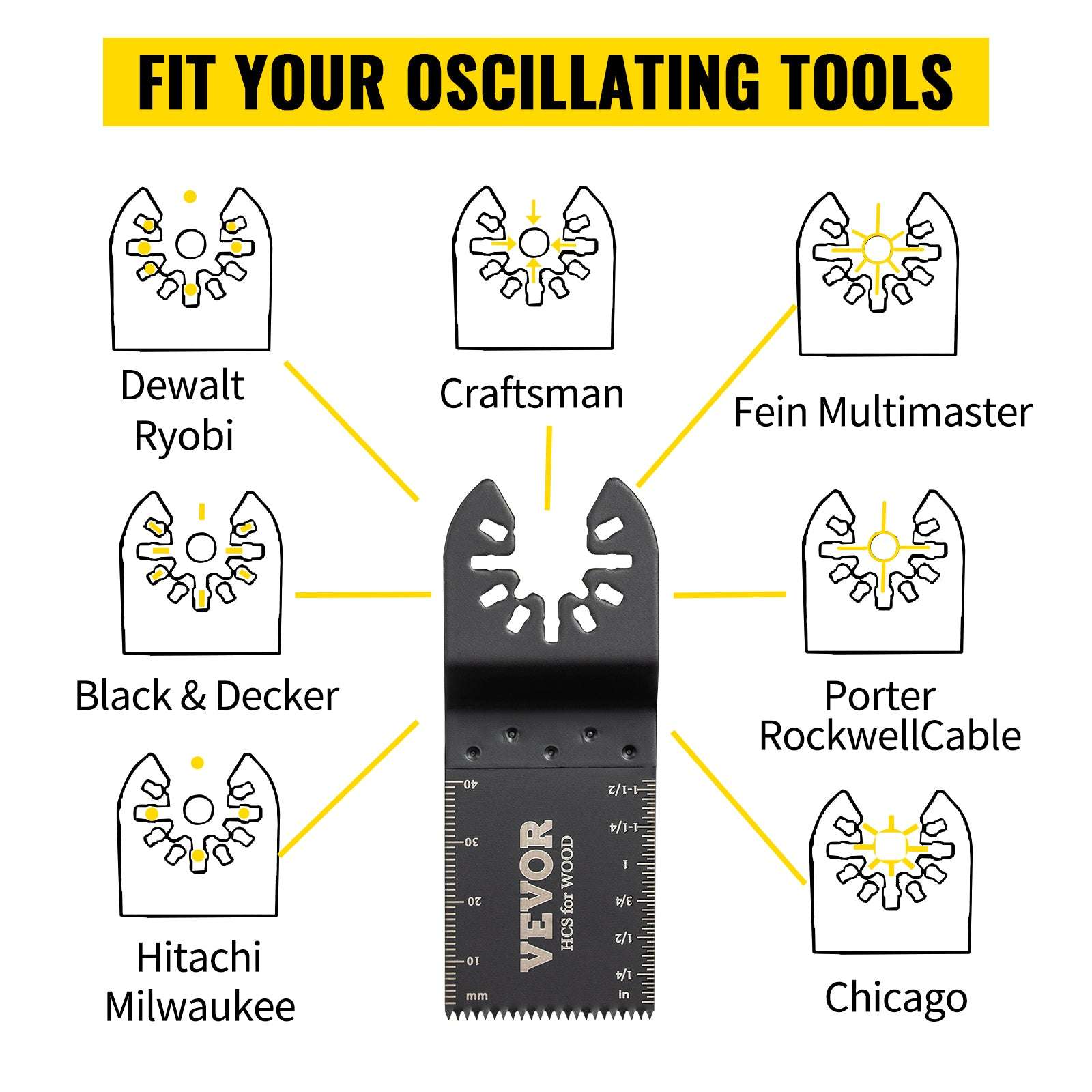 100PCS Oscillating Multitool Saw Blades Kit for Wood Metal Plastic-United States
