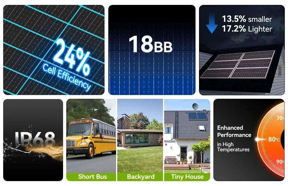 100W 12V 18BB N-Type Monocrystalline Solar Panel-200W / United States