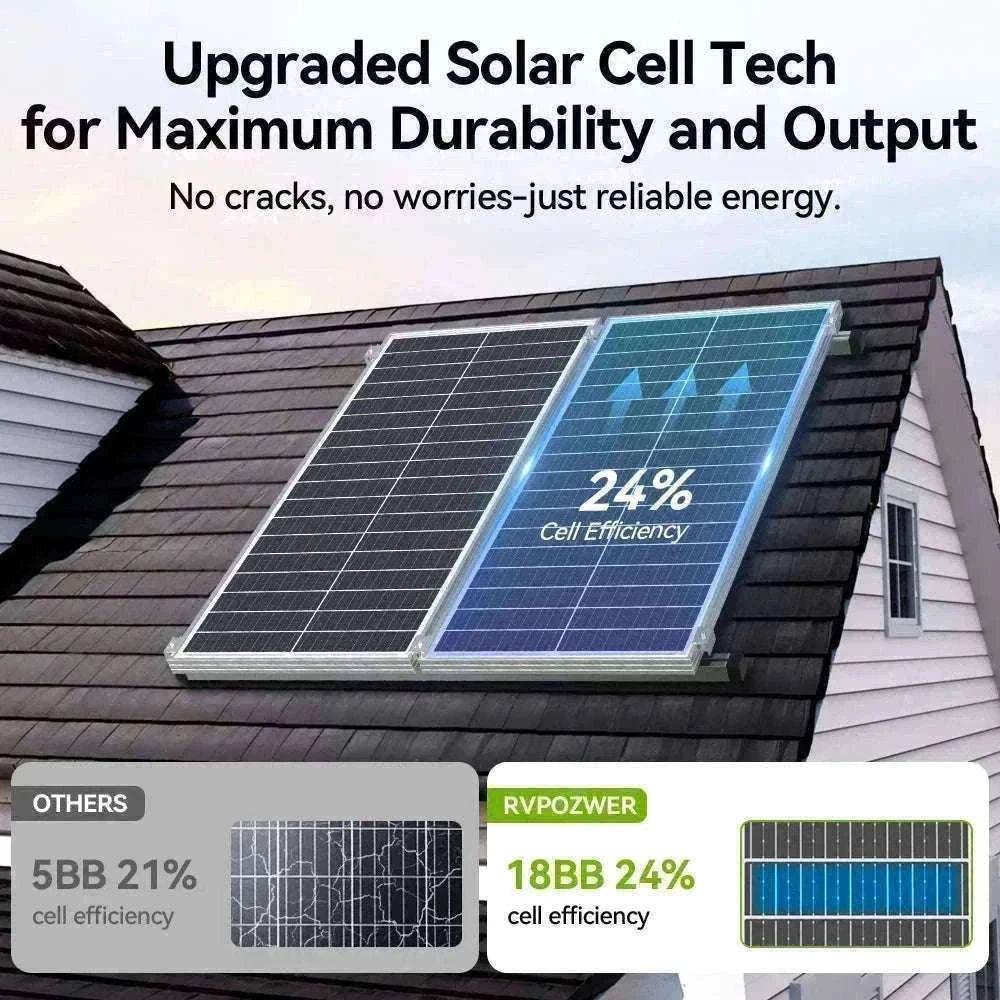 100W 12V 18BB N-Type Monocrystalline Solar Panel-200W / United States