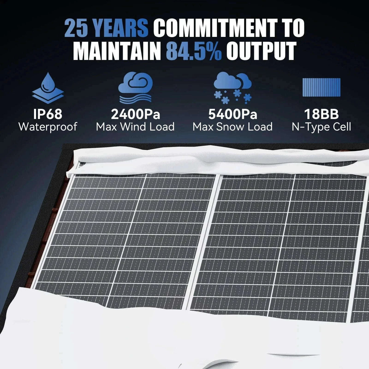 100W 12V Monocrystalline Solar Panel for RV and Trailer-400W / United States