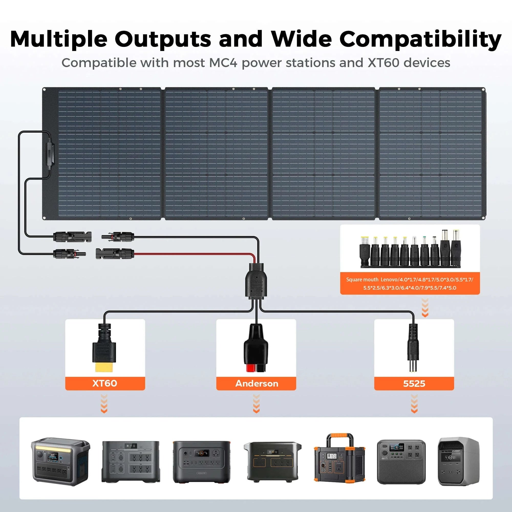 100W 200W 400W Foldable Solar Panel Portable Solar Charger-SPC200W / United States