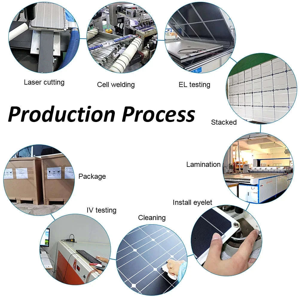 100W Flexible Monocrystalline Solar Panel 12V/24V-100w solar panel / Russian Federation
