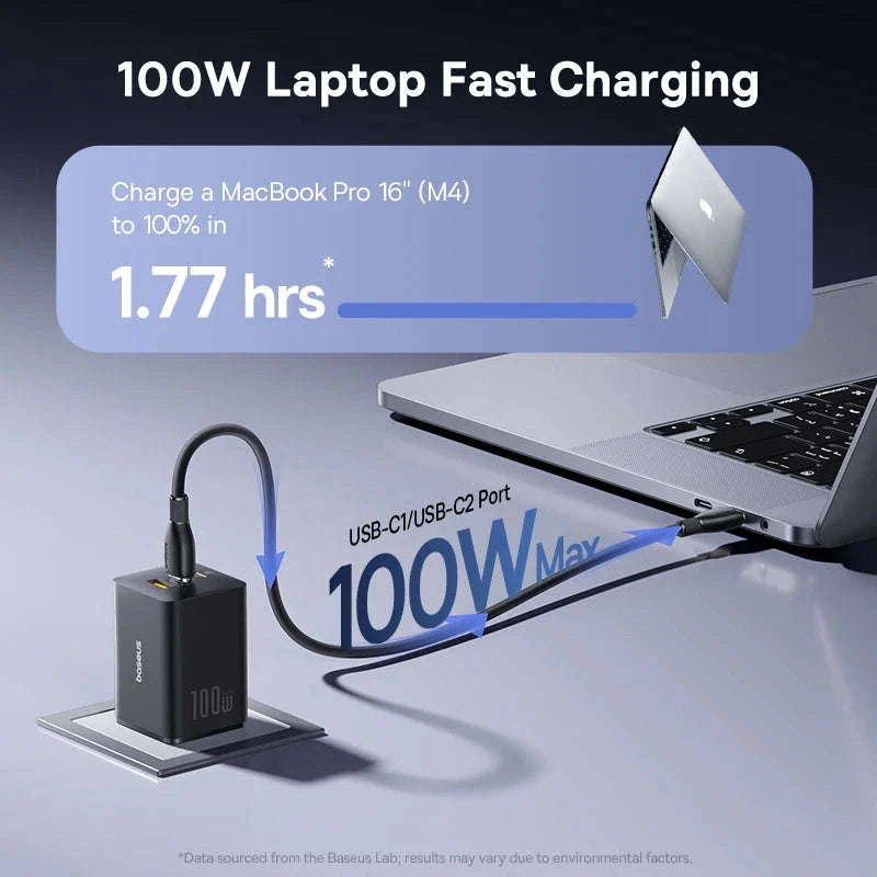 100W GaN Fast Charger 2C+U-US Plug White / China Mainland