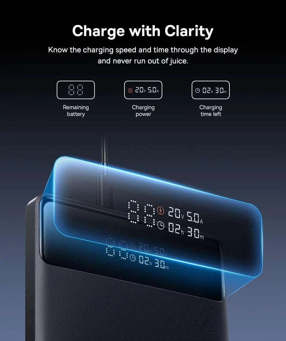 100W Power Bank 20000mAh Fast Charging for Laptops & Phones-Black / 20000mAh / China Mainland