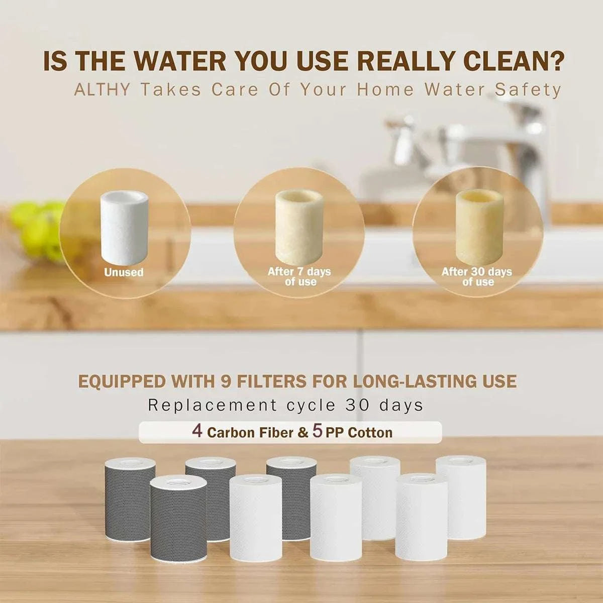 1080° Rotating Faucet Filter with 5-Stage Filtration & Spray Modes-1xHost and 9xfilters / China Mainland