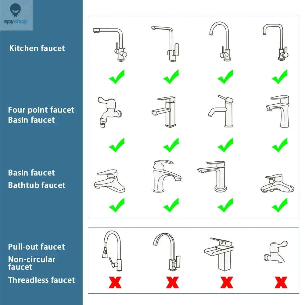 1080° Universal Rotation Faucet Extender – Splash-Free Flow & Dual Spray Convenience-1 Mode