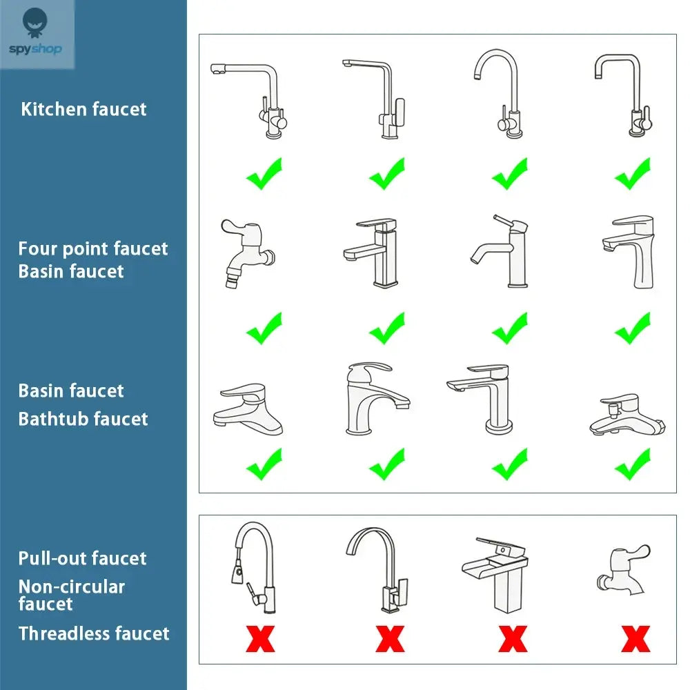1080° Universal Rotation Faucet Extender Kitchen Robot Arm Extension Faucets Mixer Aerator Head Bubbler Water Tap Nozzle Spy-shop.com