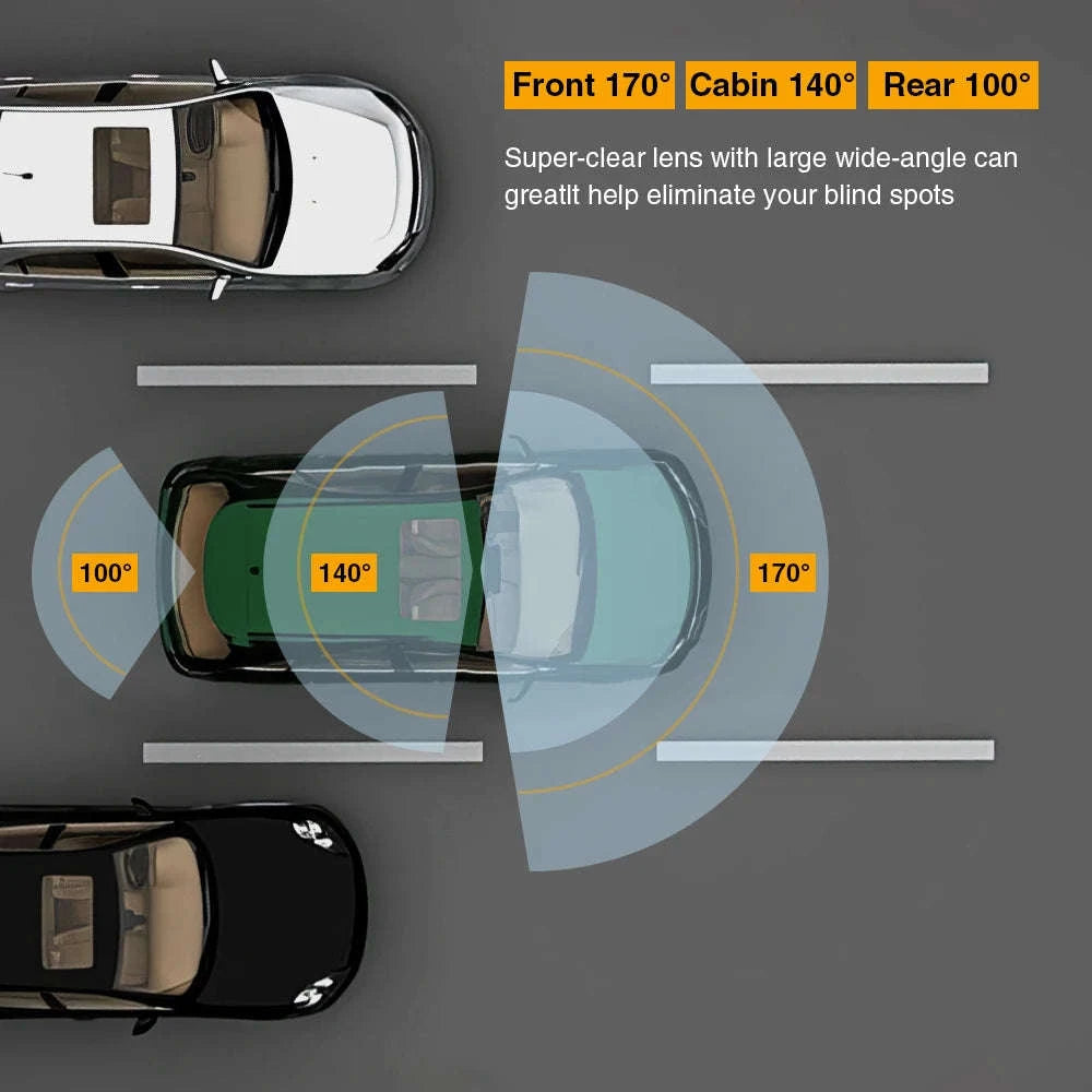 1080P 3-Channel Dash Cam with Front Rear Interior Recording-3-CH-Hardwire kit / No SD Card