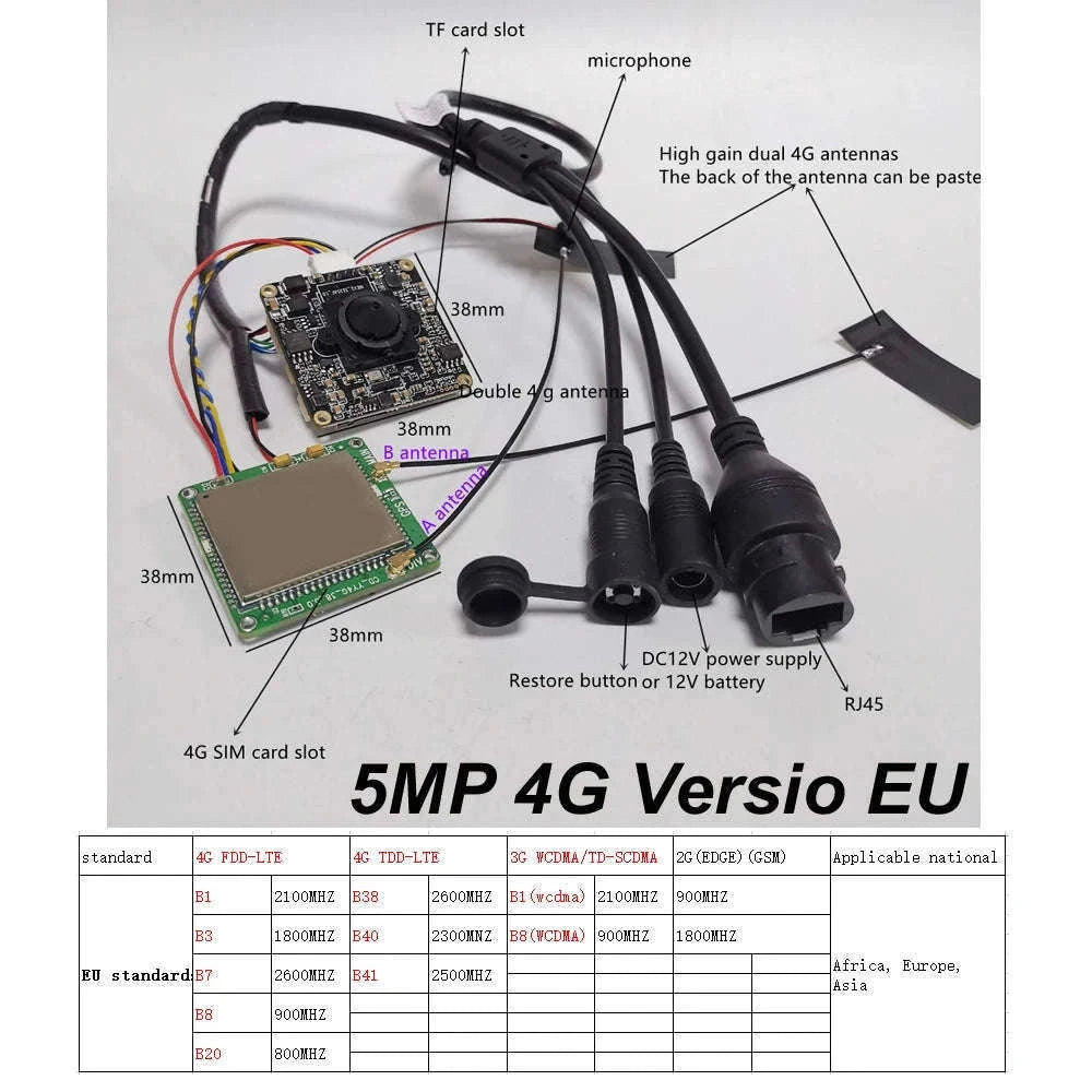 1080P 5MP 4G Camera Module with Motion Detection Alert-2MP 4G 2.8mm lens