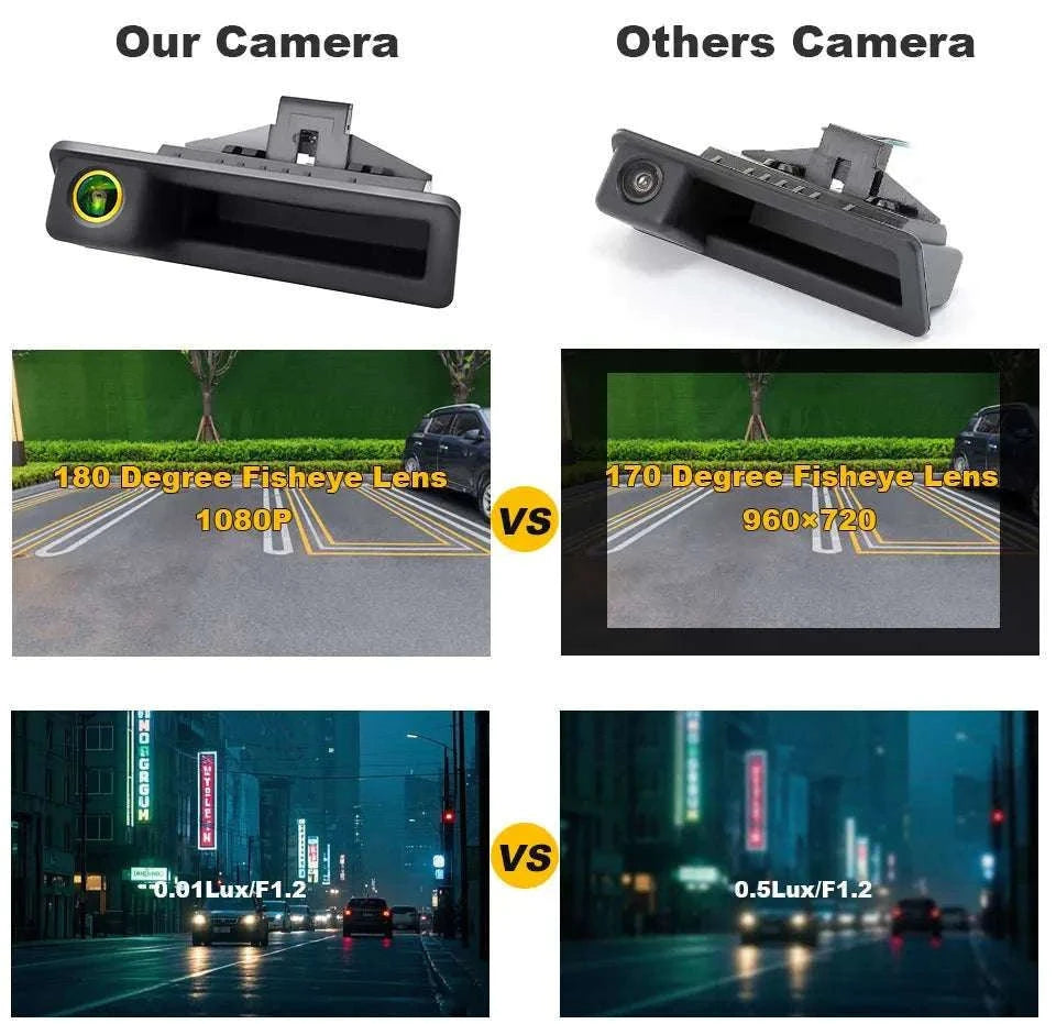 1080P AHD Reverse Camera for BMW Trunk Handle Backup View-AHD 1080P