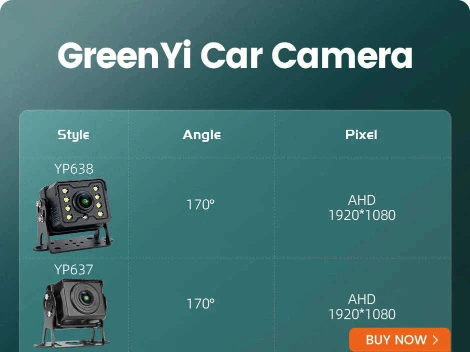 1080P AHD Truck Rear View Camera-720P AHD Camera