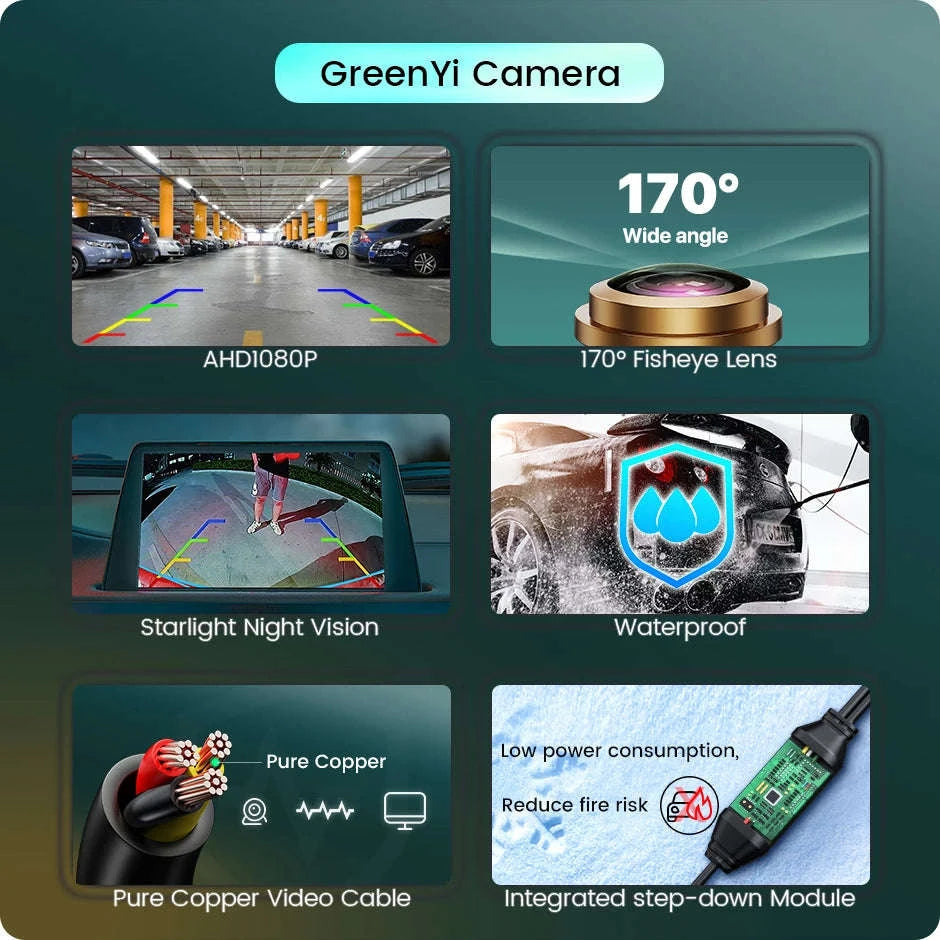 1080P Car Rear View Camera 170° Night Vision-White-AHD1080P