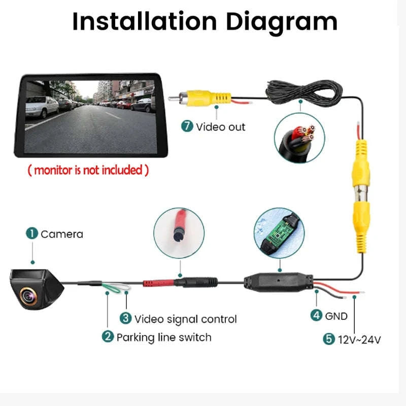 1080P Car Rear View Camera with Night Vision-CVBS AHD 720P Silver / 12V-24V