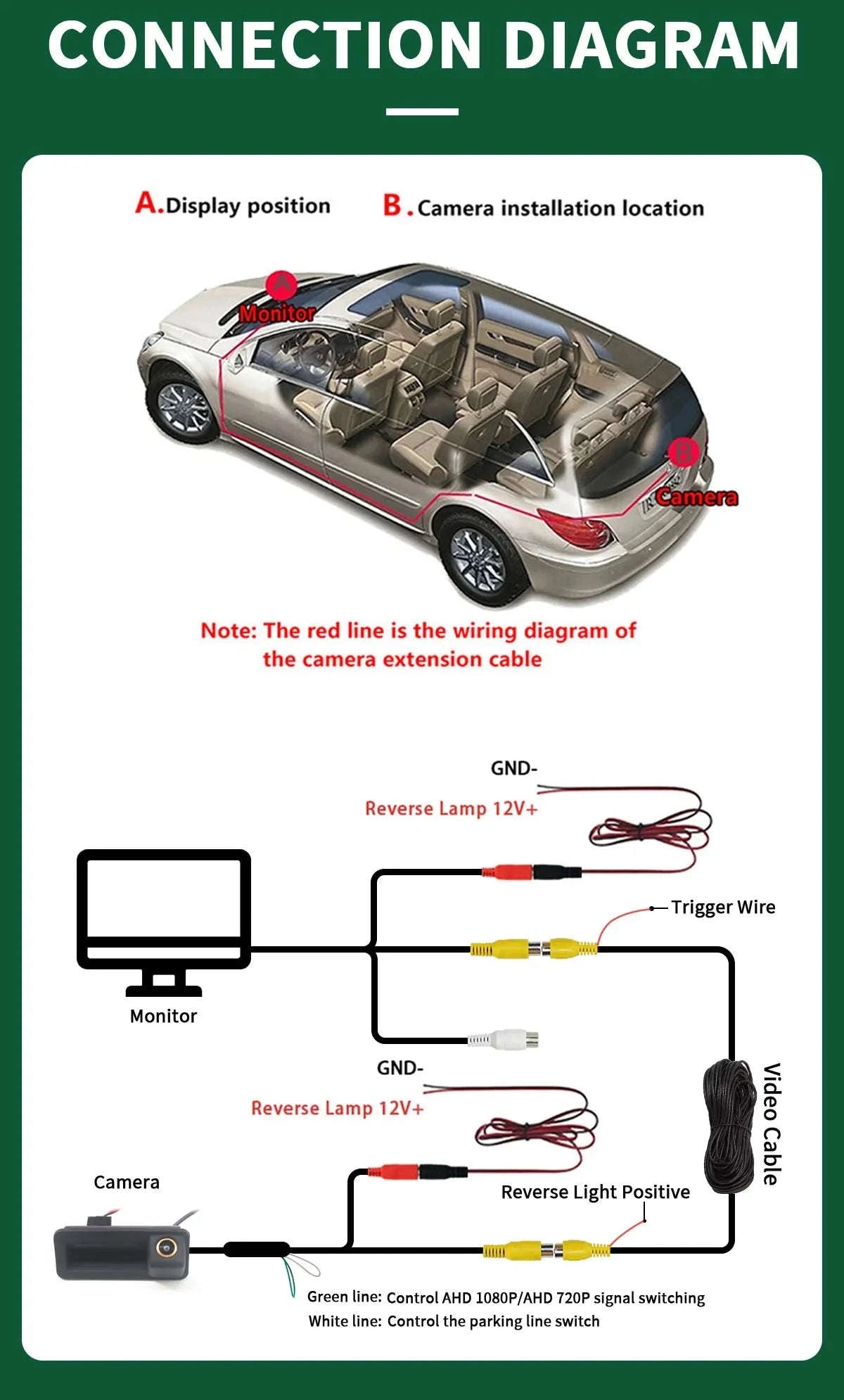 1080P Car Rear View Reverse Camera-AHD 1080P-CVBS / 12 V