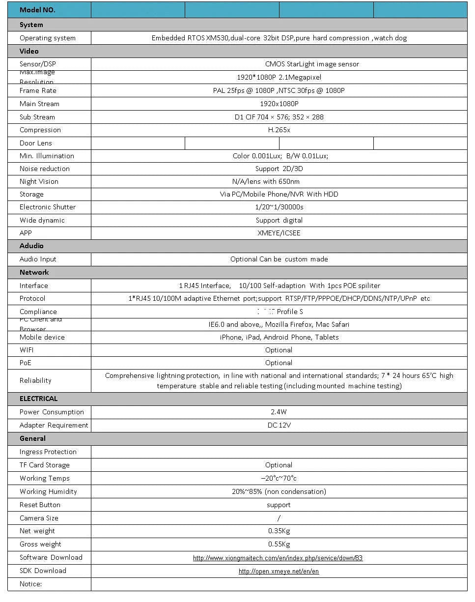 1080P HD Door Peephole POE IP Camera-8G(add POE) / 1.7mm