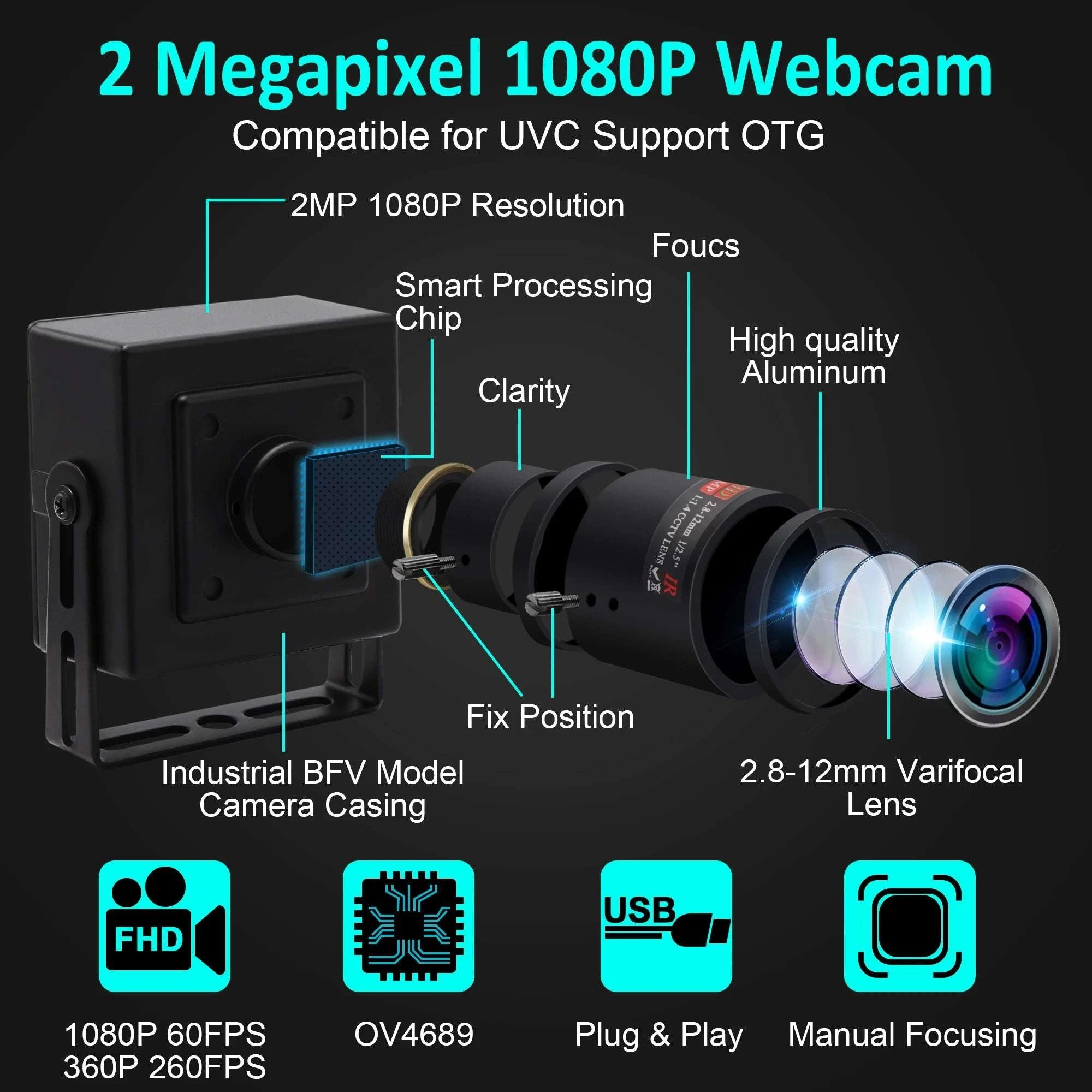 1080P High Speed USB Camera 260FPS 2MP Manual Zoom Webcam-2.8-12mm manual lens