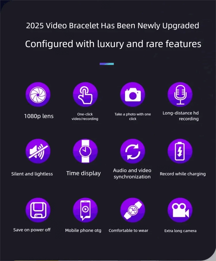 1080P Mini Wristband Camera Watch with 3-Hour Recording-black / with 4G / China Mainland