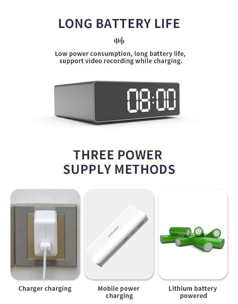 1080P Night Vision Clock Camera for Discreet Home Security-With 32G SD Card