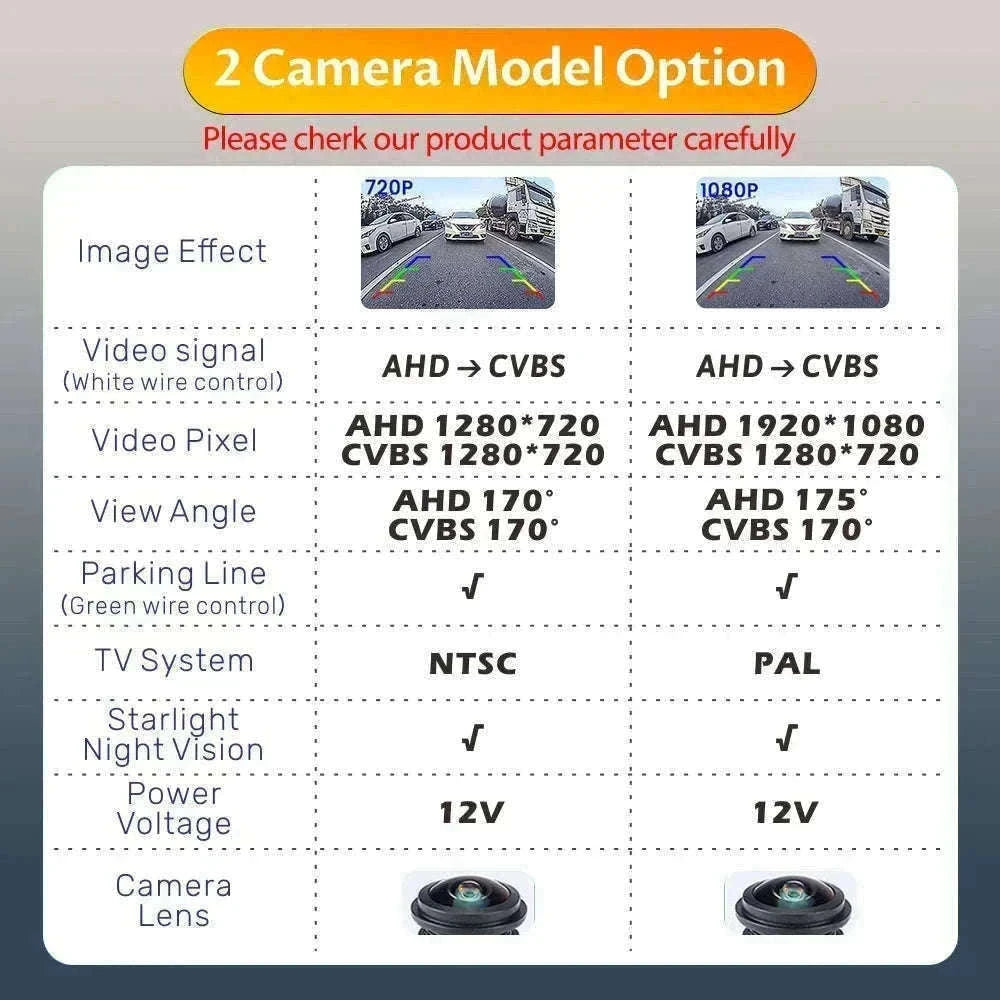 1080P Rear View Backup Camera for Mercedes Benz W203 W207 W212 W246-For-Benz-E-Class / China Mainland / AHD1080P-170Deg