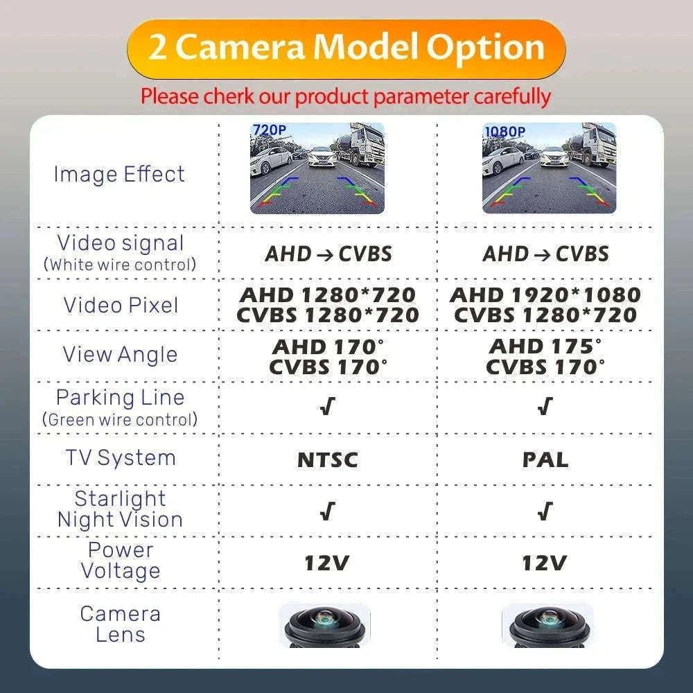 1080P Rear View Backup Camera for Mercedes Benz W203 W207 W212 W246-For-Benz-E-Class / China Mainland / AHD1080P-170Deg