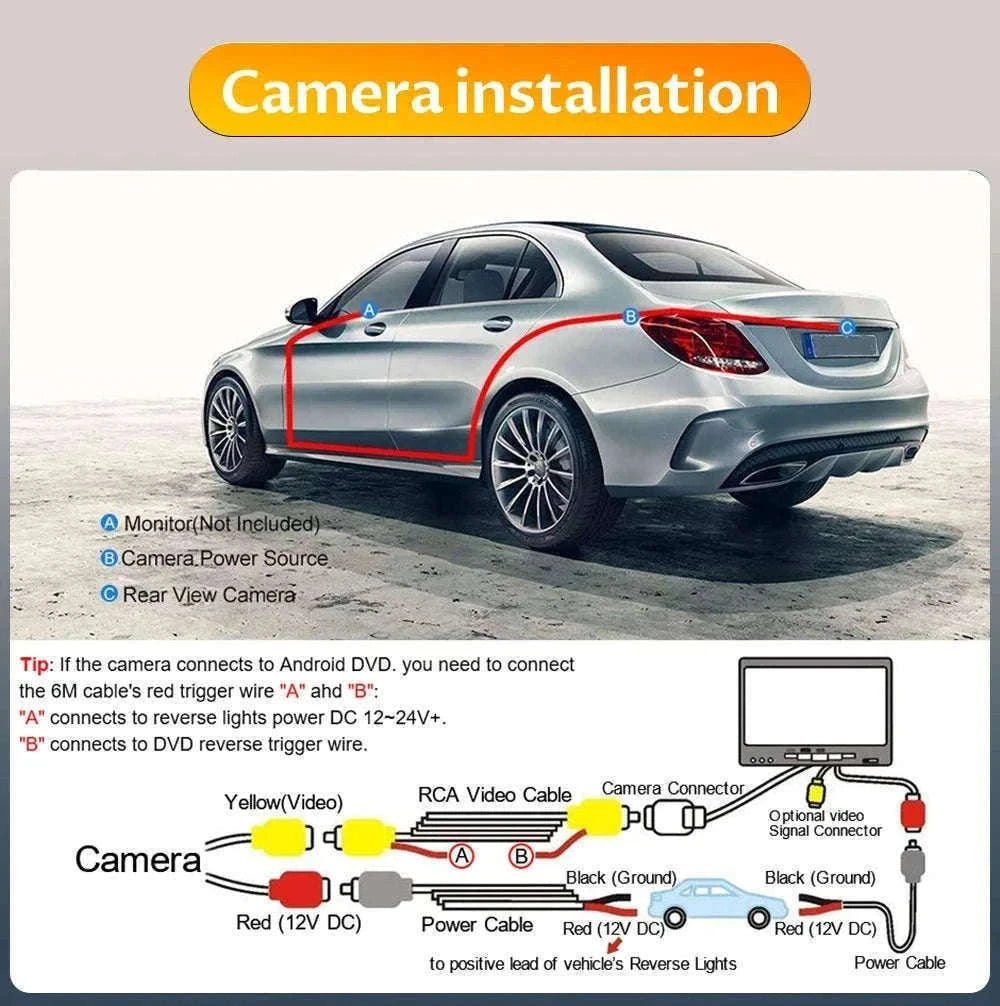 1080P Rear View Backup Camera for Mercedes Benz W203 W207 W212 W246-For-Benz-E-Class / China Mainland / AHD1080P-170Deg