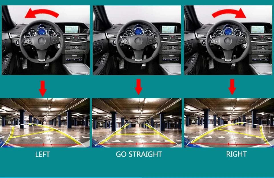 1080P Rear View Camera for BMW 3/5 Series E60 E90 X5 X6-CCD AHD 1080P
