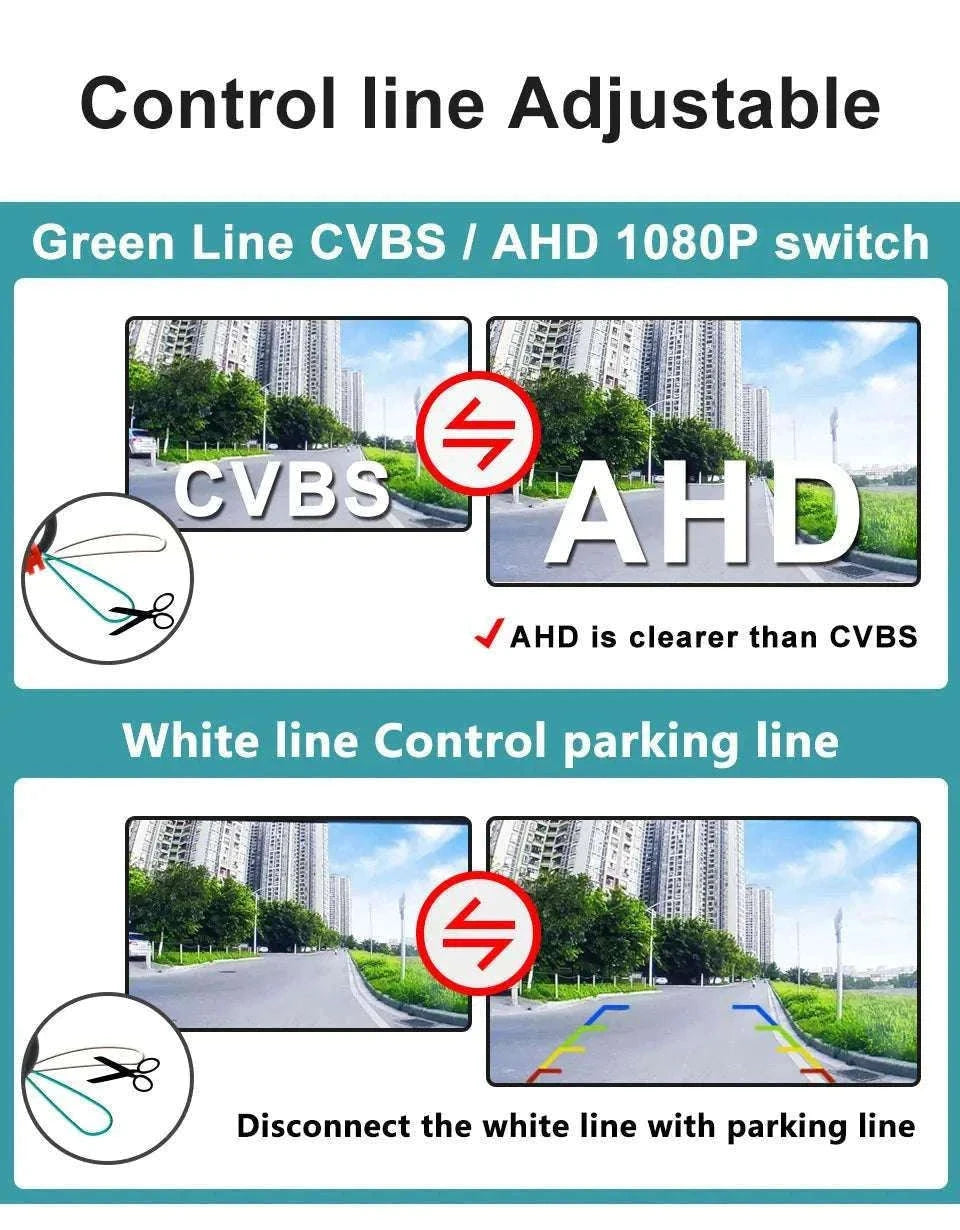 1080P Rear View Camera for BMW 3/5 Series E60 E90 X5 X6-CCD AHD 1080P