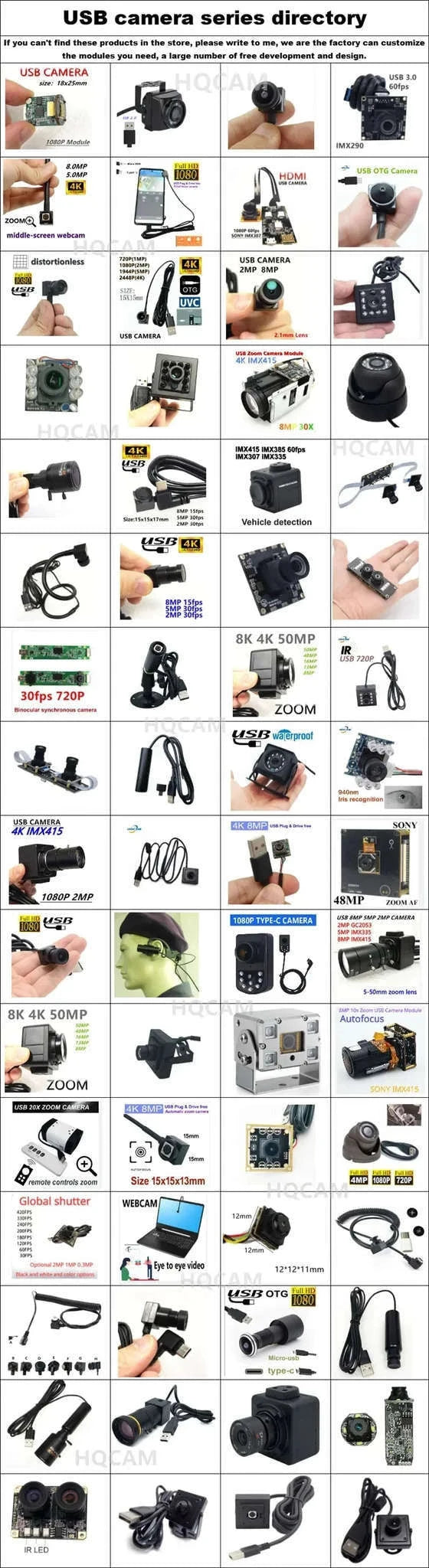 1080P USB Peephole Camera with Wide-Angle Door View-1.78mm lens