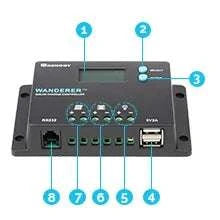 10A 12V/24V PWM Solar Charge Controller with LCD Display-United States