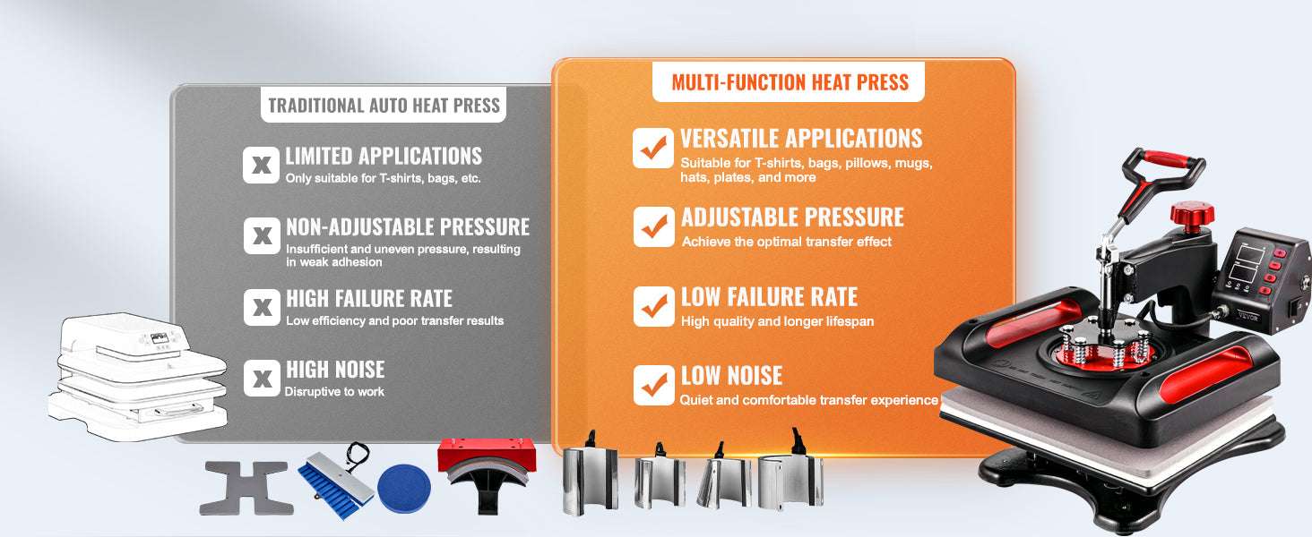 11-in-1 Heat Press Machine 15x12 Inch for T-Shirts, Mugs & More-United States